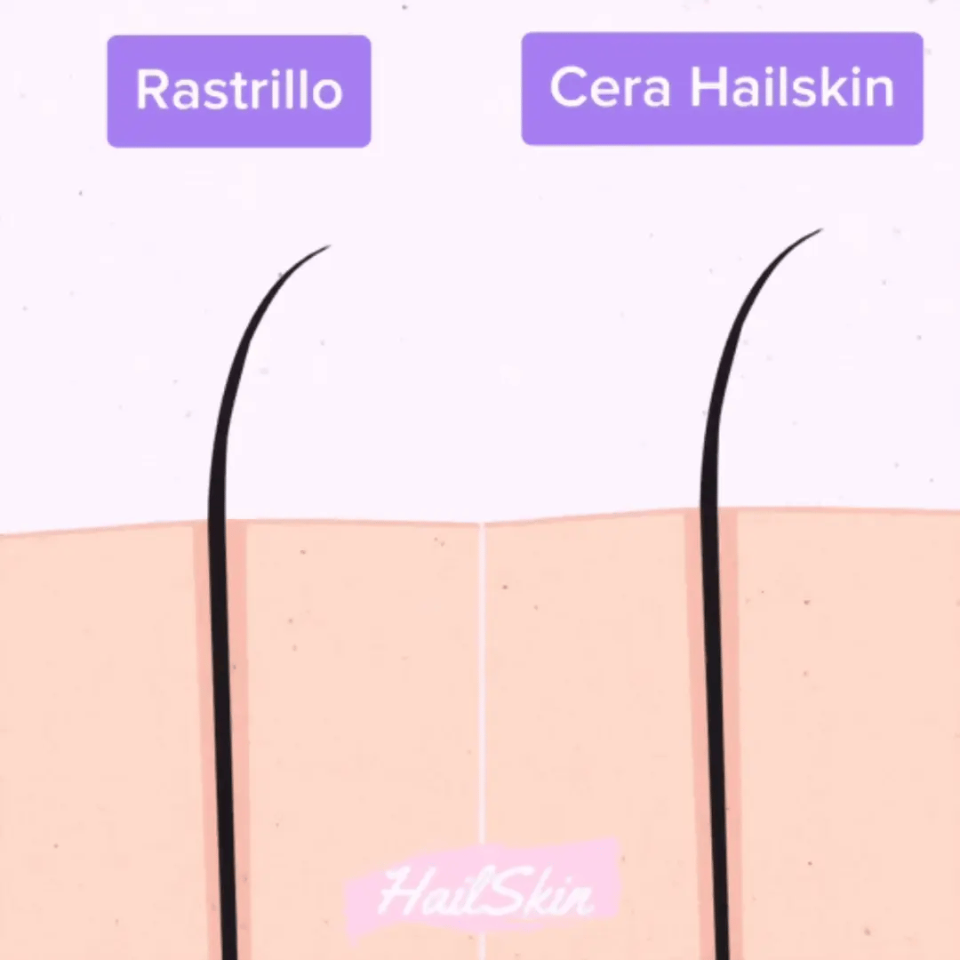 Cera para depilar 100% natural | ORGÁNICA - cuerpo completo
