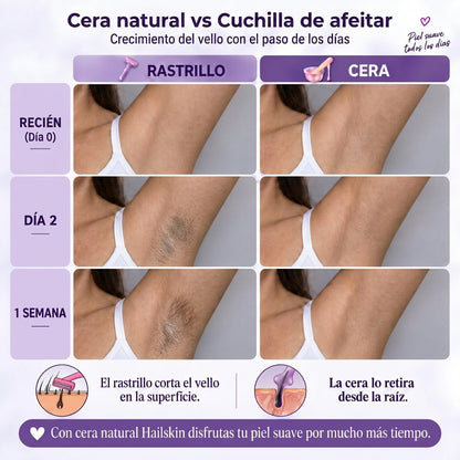 Kit de Depilación en Casa